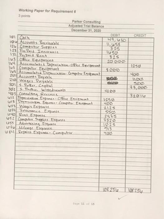 NS Online Assignments. Due Date: June 28, 2021, 11:59 p.m. Grade Impact