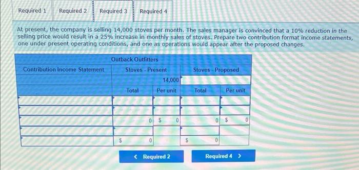 recreational equipment One of the company's products, a small camp stove sells