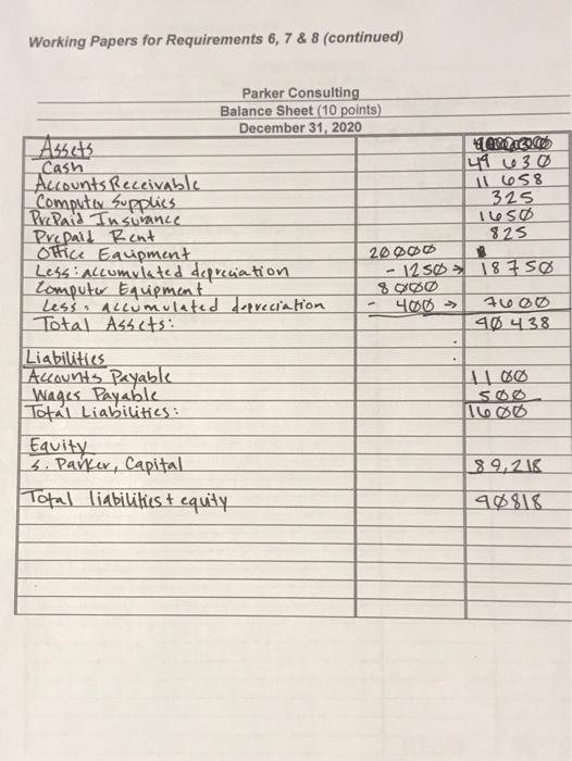 overall course grade. No project grades will be dropped--failure to submit a