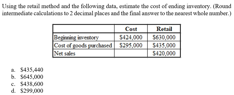 Using the retail method and the following data, estimate the cost