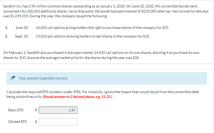  Sandhill Inc. has 0.95 million common shares outstanding as at January
