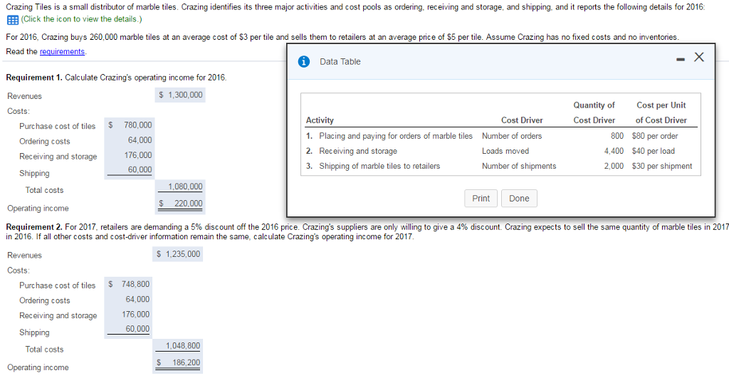 I already submitted this question and got this answer but the book