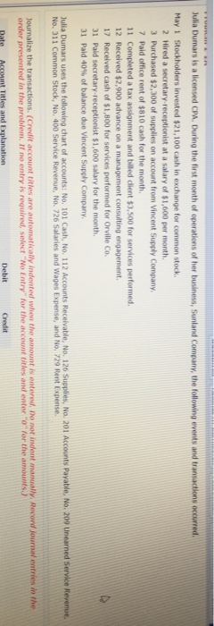  ulia Dumars is a licensed CPA. During the first month of