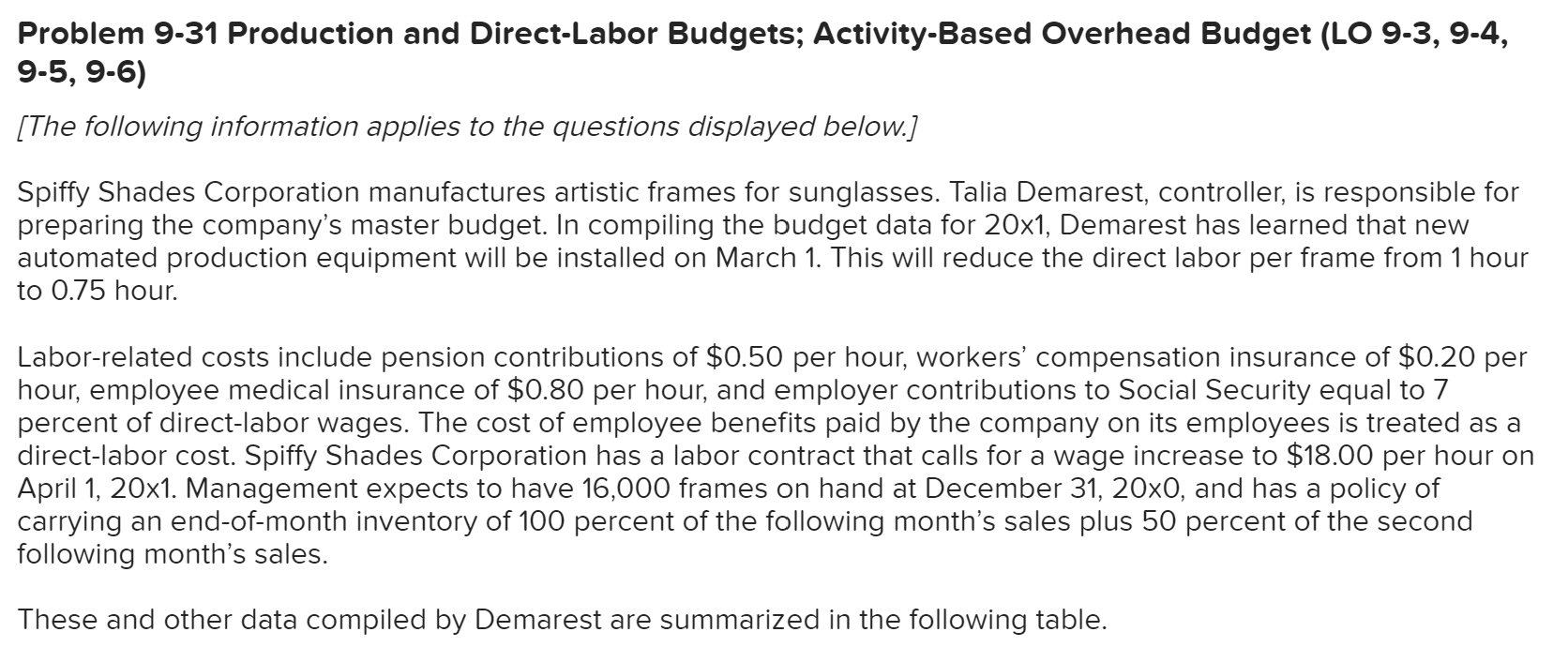 Please help me with explanations: Problem 9-31 Production and Direct-Labor Budgets; Activity-Based