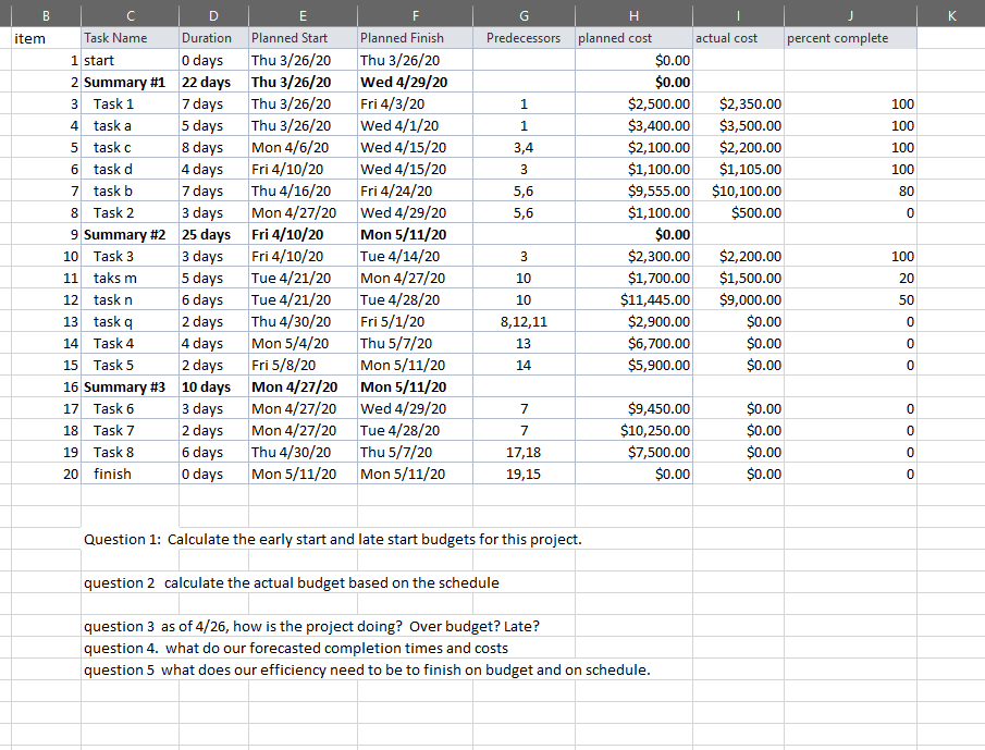 the MS Project files attached below, answer the following questions: You can