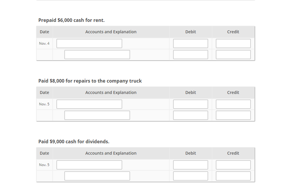 Account Type ncrease/DecreaseDebit/Credit