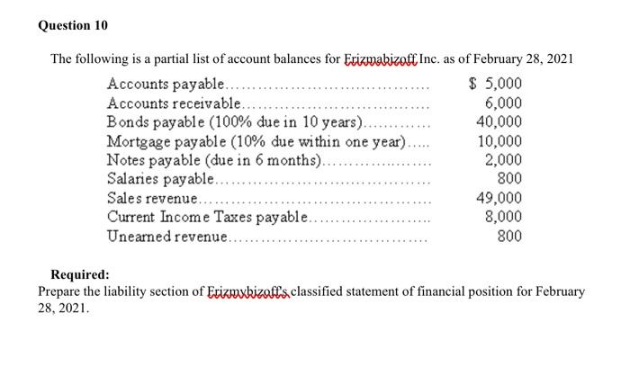 image text in transcribed