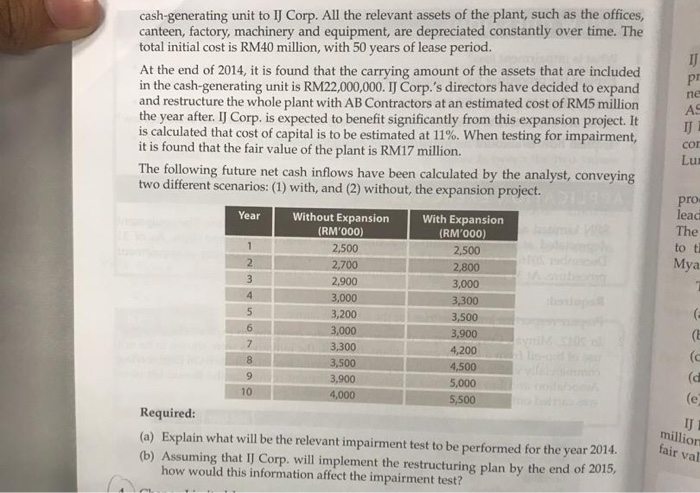 rate Required: Identify the necessary accounting treatment for the Bio-oil Division by