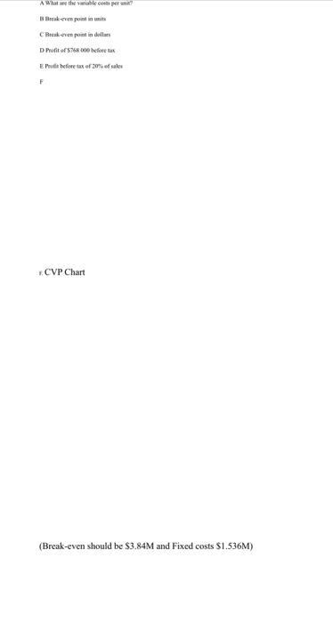 product, a gas barbecue. The barbecue sells for $960 per unit. Annual