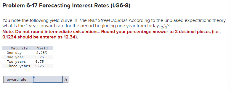  Problem 6-17 Forecasting Interest Rates (LG6-8) You note the following yield