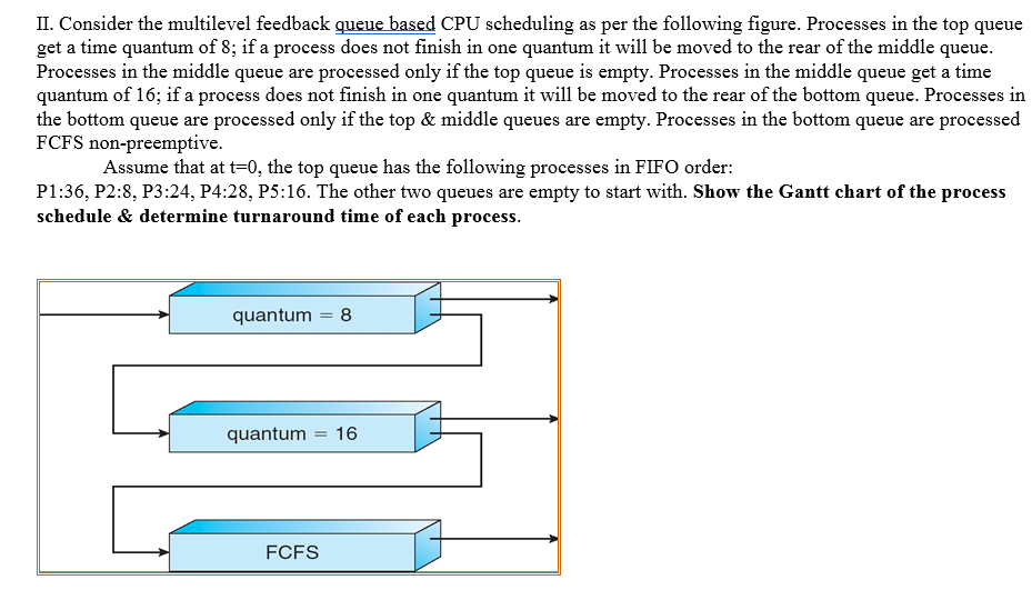  . consider the multilevel feedback queue based CPU scheduling as per