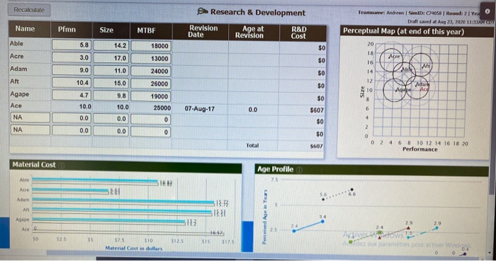  Recalculate Em Research & Development Revision Age at R&D Date Revision