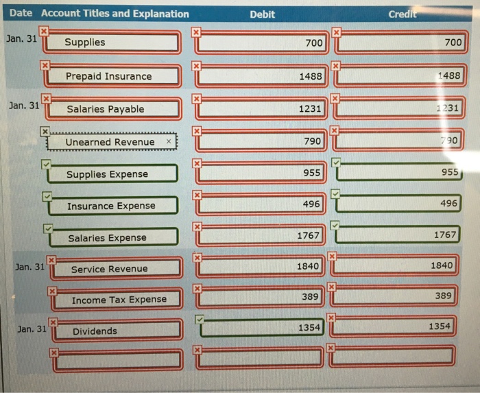 everything in green is correct! This is a partial adjusted trial balance
