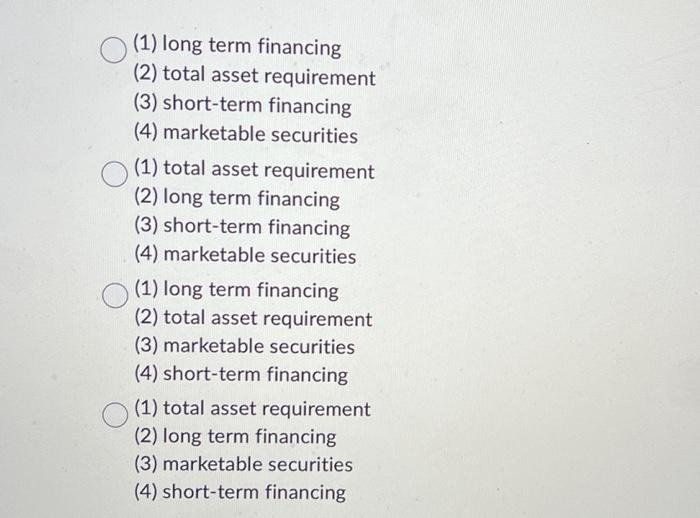 total asset requirement (3) short-term financing (4) marketable securities (1) total asset