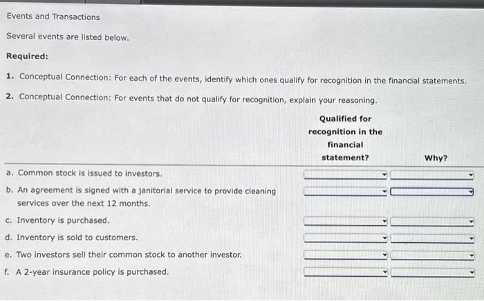 2.1 I'll be listing all the "Why?" here: a. The event impacts