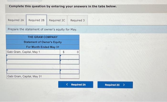 first month of operations. May 1 Gabi Gram invested $40,500 cash in
