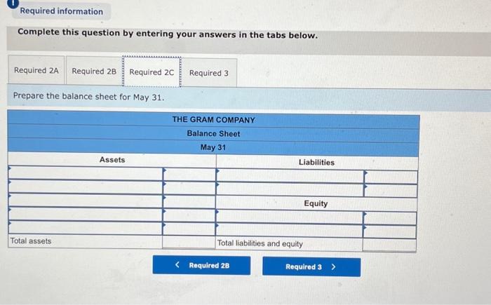 the company. May 1 The company rented a furnished office and paid