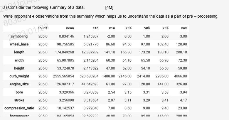  subject - information retrieval computer science , data science complete table