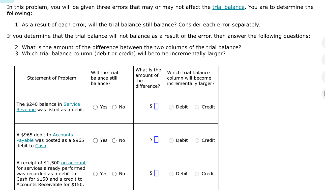  In this problem, you will be given three errors that may