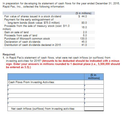  In preparation for developing its statement of cash flows for the