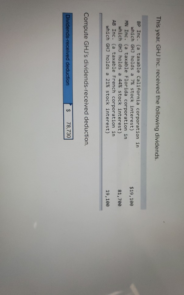 This answer is wrong 78,730 This year, GHJ Inc. received the