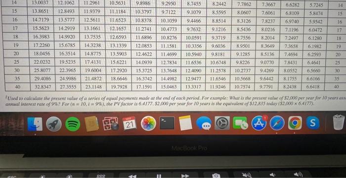 invest $12,000 for 5 years, after which he wants to receive $16,831.20.