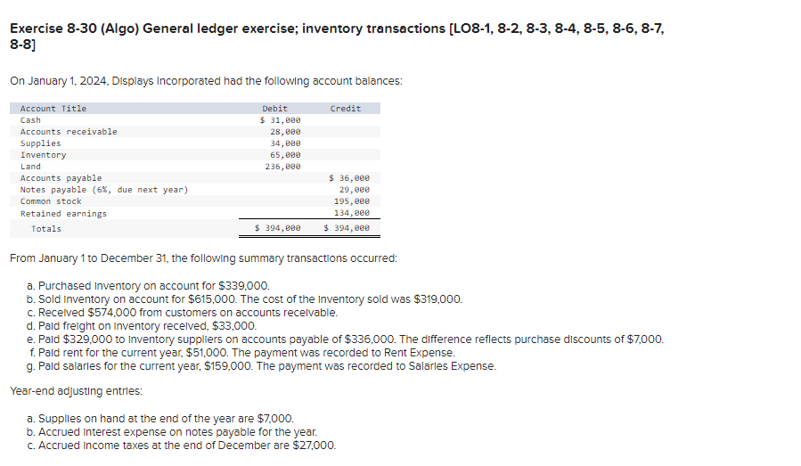 Help! Exercise 8-30 (Algo) General ledger exercise; inventory transactions [LO8-1, 8-2, 8-3,