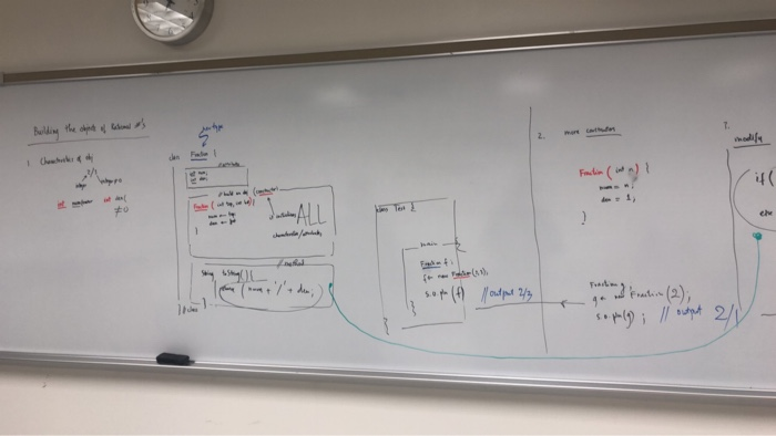 4. Practice. Io an enemple 15 n) m=m-n; else n=n-m; among return