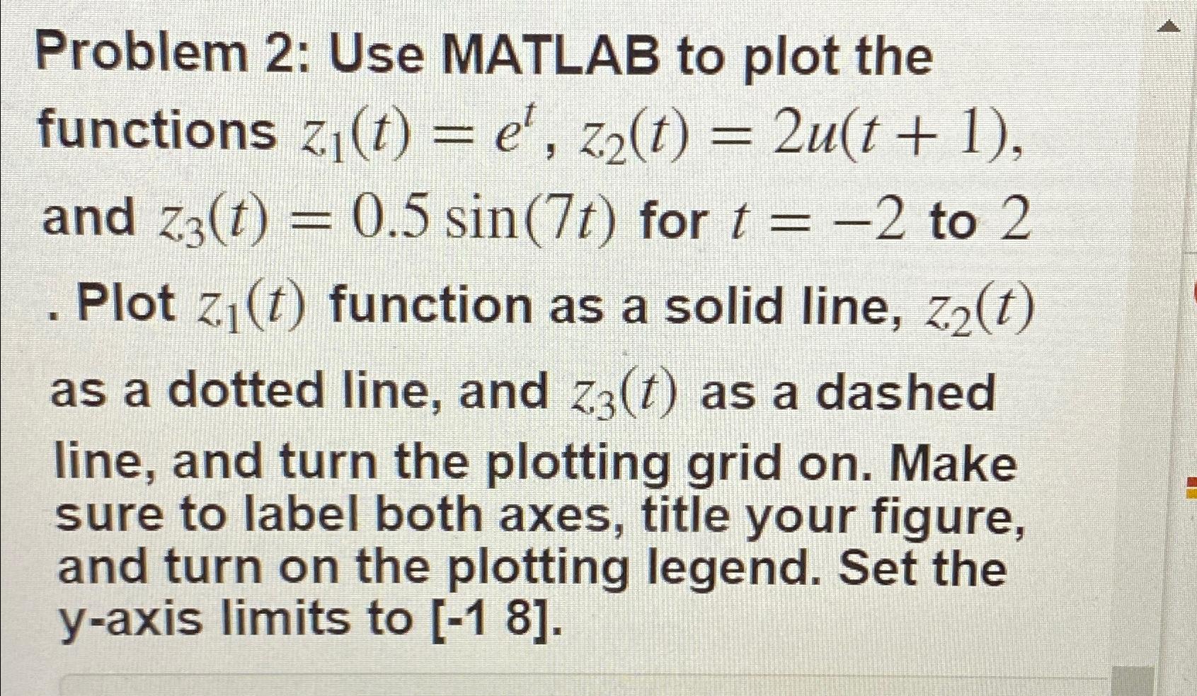  Problem 2: Use MATLAB to plot the functions z1(t)=et,z2(t)=2u(t+1), and z3(t)=0.5sin(7t)
