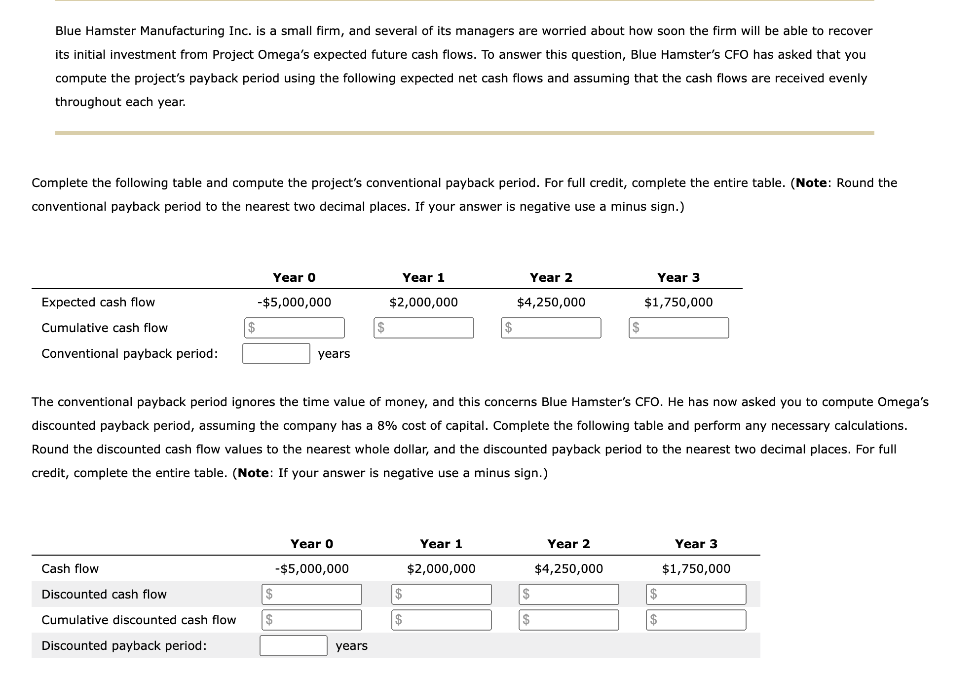 Which version of a projects payback period should the CFO use
