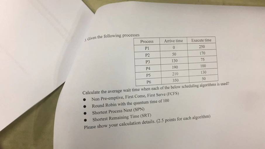75 Given the following processes Process Arrive time Execute time 0