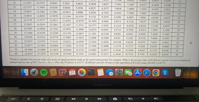 to earn 12% per year on an investment that will pay $606.000