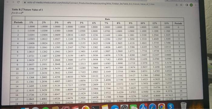 five years from now. (py. of 51 , EV of 51 .