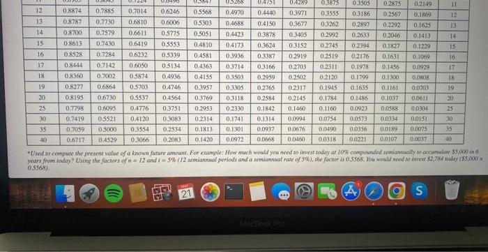 of this investment. Table B. 4FretureValueofanAnsuityof1 f=1(1+i)n+1yf Uerd to calculate the furure