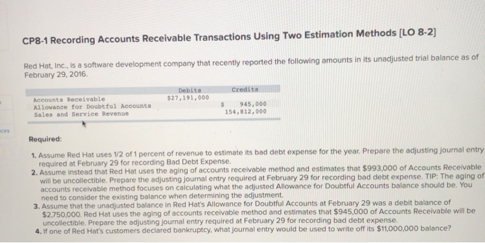  CP8-1 Recording Accounts Receivable Transactions Using Two Estimation Methods [LO 8-2]