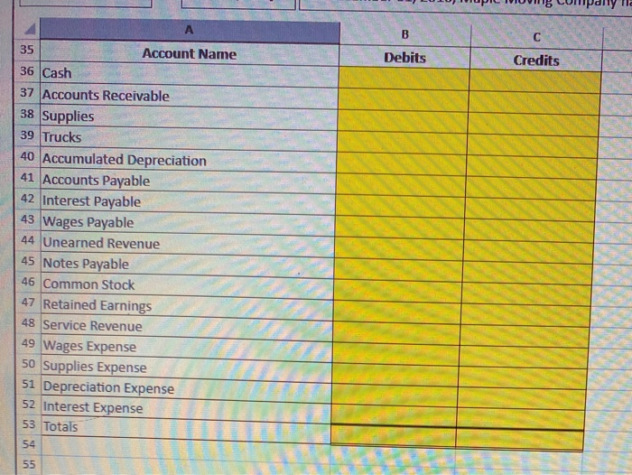 has provided you with further year end information. Use the information included