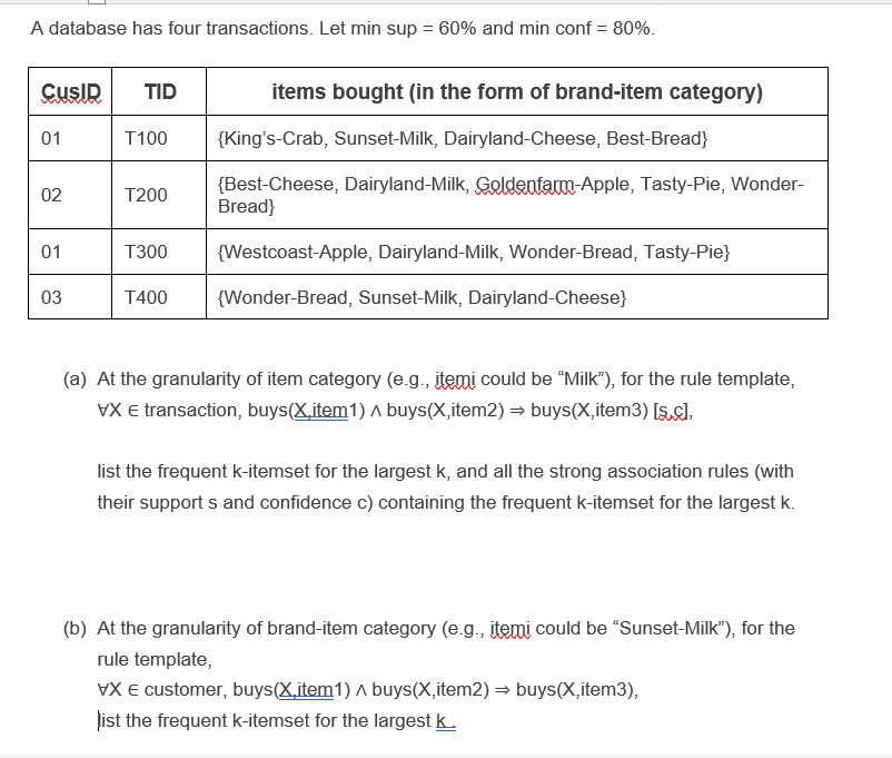  AA database has four transactions. Let min sup =60% and min