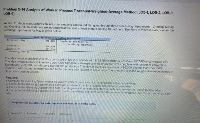  Problem 5-14 Analysis of Work in Process T-account-Weighted-Average Method [LO5-1, LO5-2,