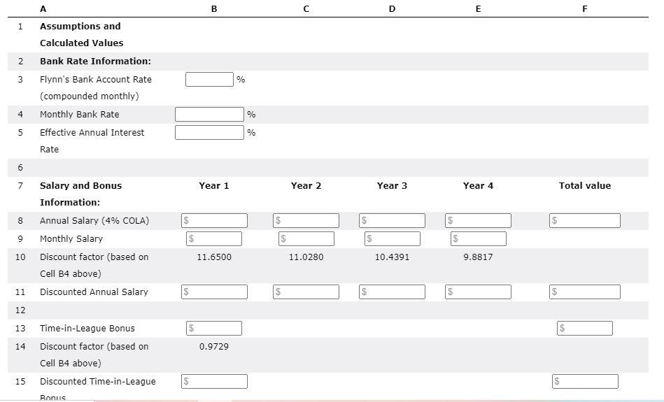 an impeccable curve ball and slider, and a reliable changeup pitch, he