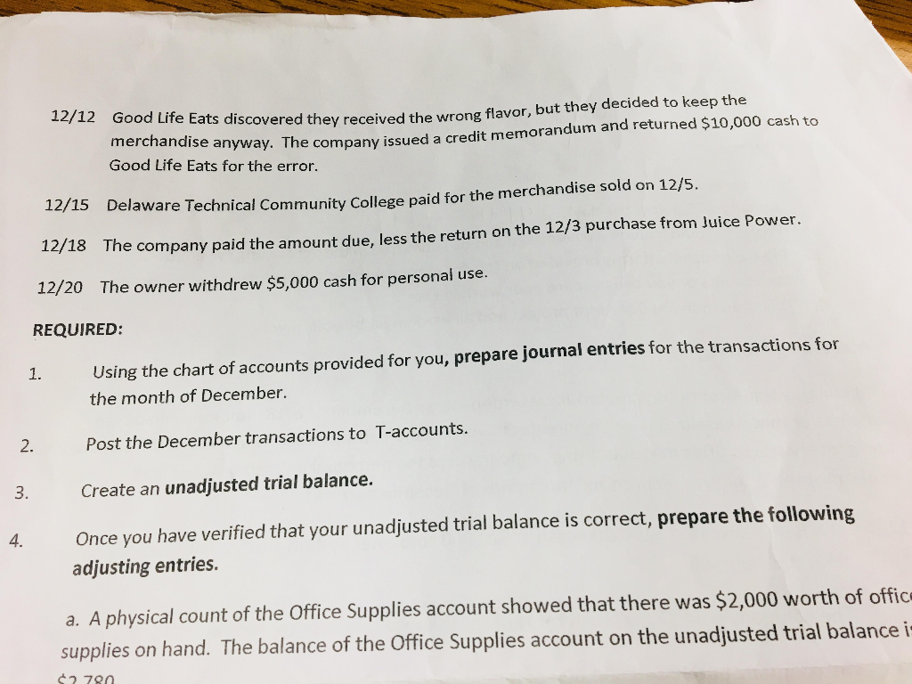 is h Iha Accounting Project: Taamaj, a sole-proprietor, created luicy Lemonade on