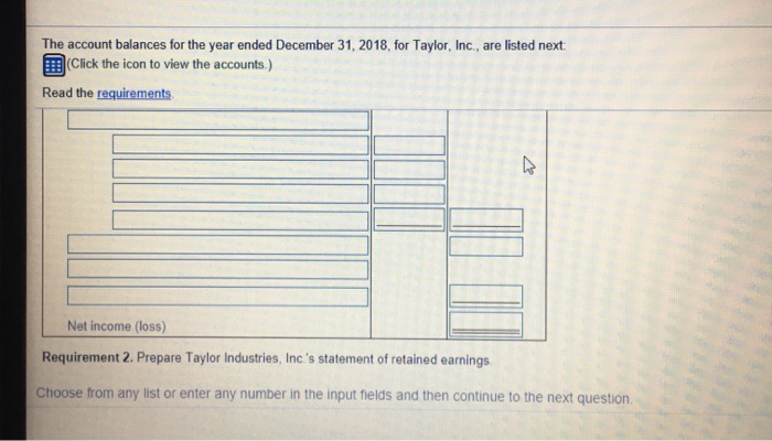 liability Common stock $ 415,000 Cost of goods sold $ 125,600 140,000