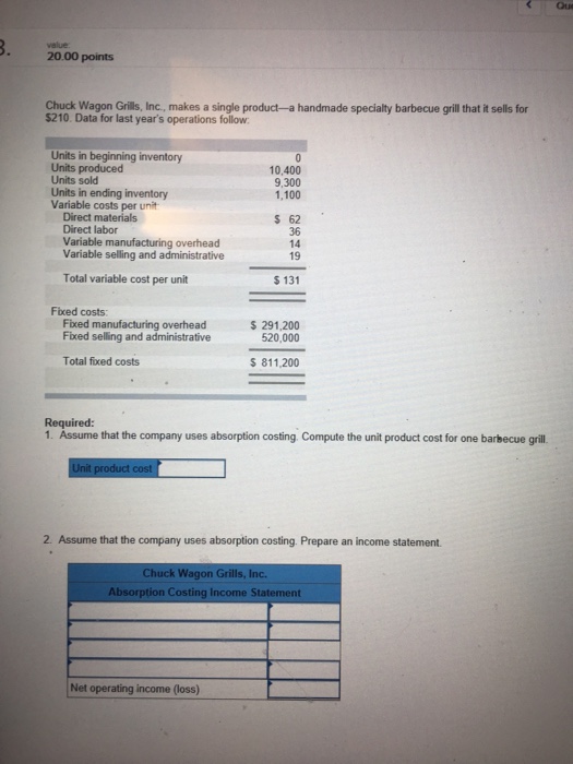  value 20.00 points Chuck Wagon Grills, Inc., makes a single product-a