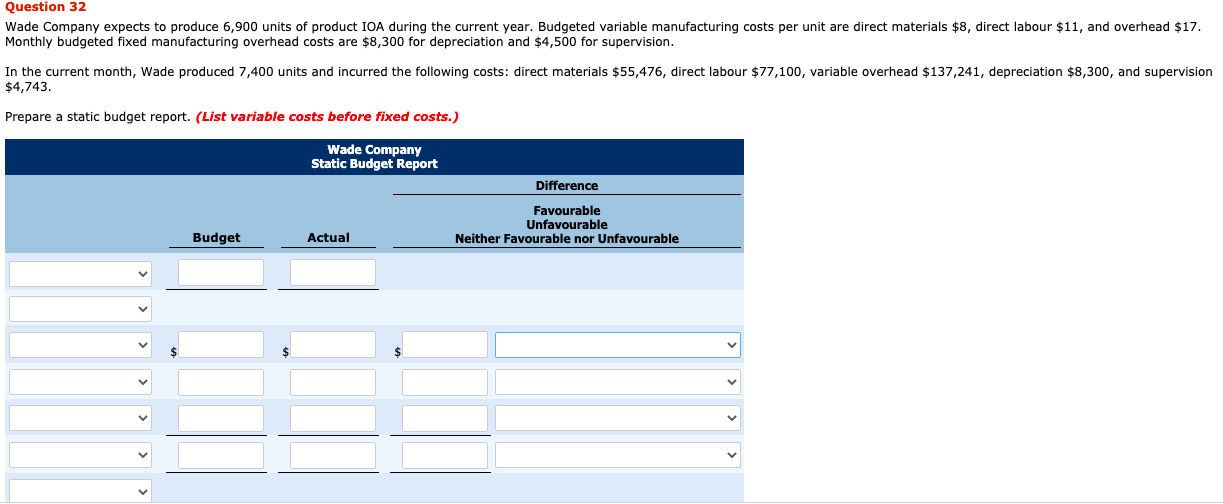1.) Prepare a static budget report. (List variable costs before fixed costs.)