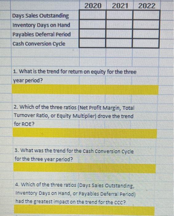 purchased equipment used to make the cubes for $40,000 which have no