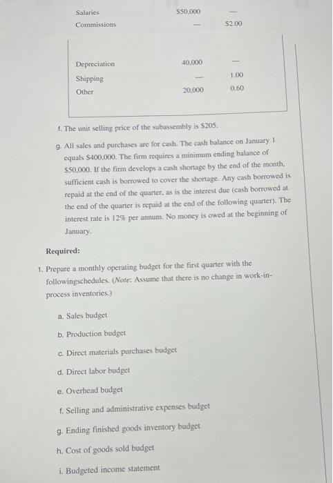 the numbers in this project are different from those in the textbook