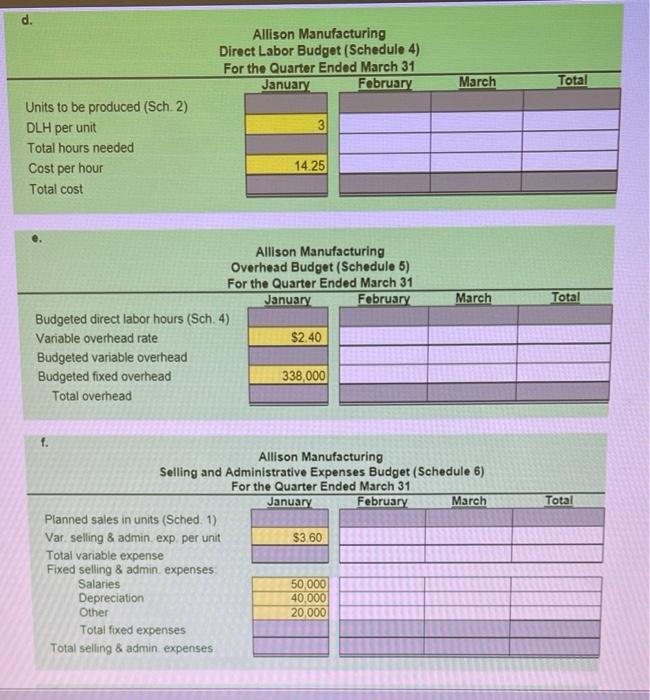 related to the budgets and prepare the requested budgets. To save you