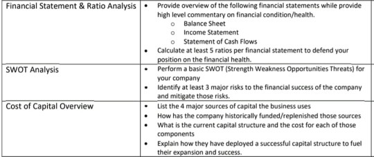 Can you do this for Apple Inc. Financial Statement & Ratio