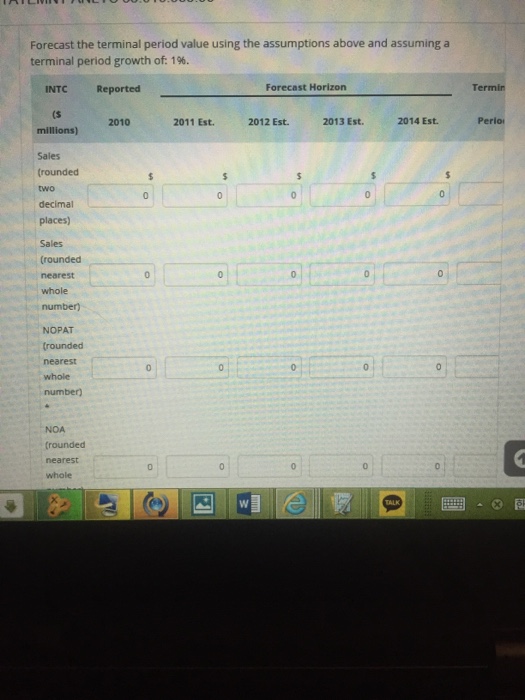 37,586 15,132 15,566 16,742 Cost of sales Gross margin 29,091 19,561 20,844