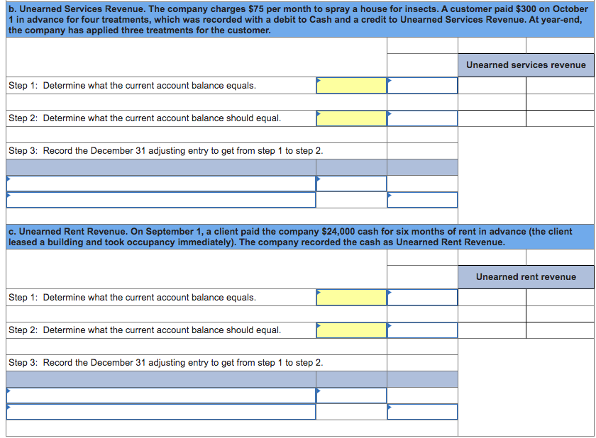 the unearned revenue liability account at December 31. Step 1: Determine what