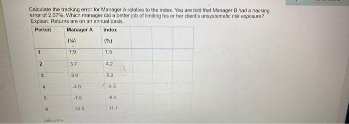  Calculate the tracking error for Manager A relative to the index.